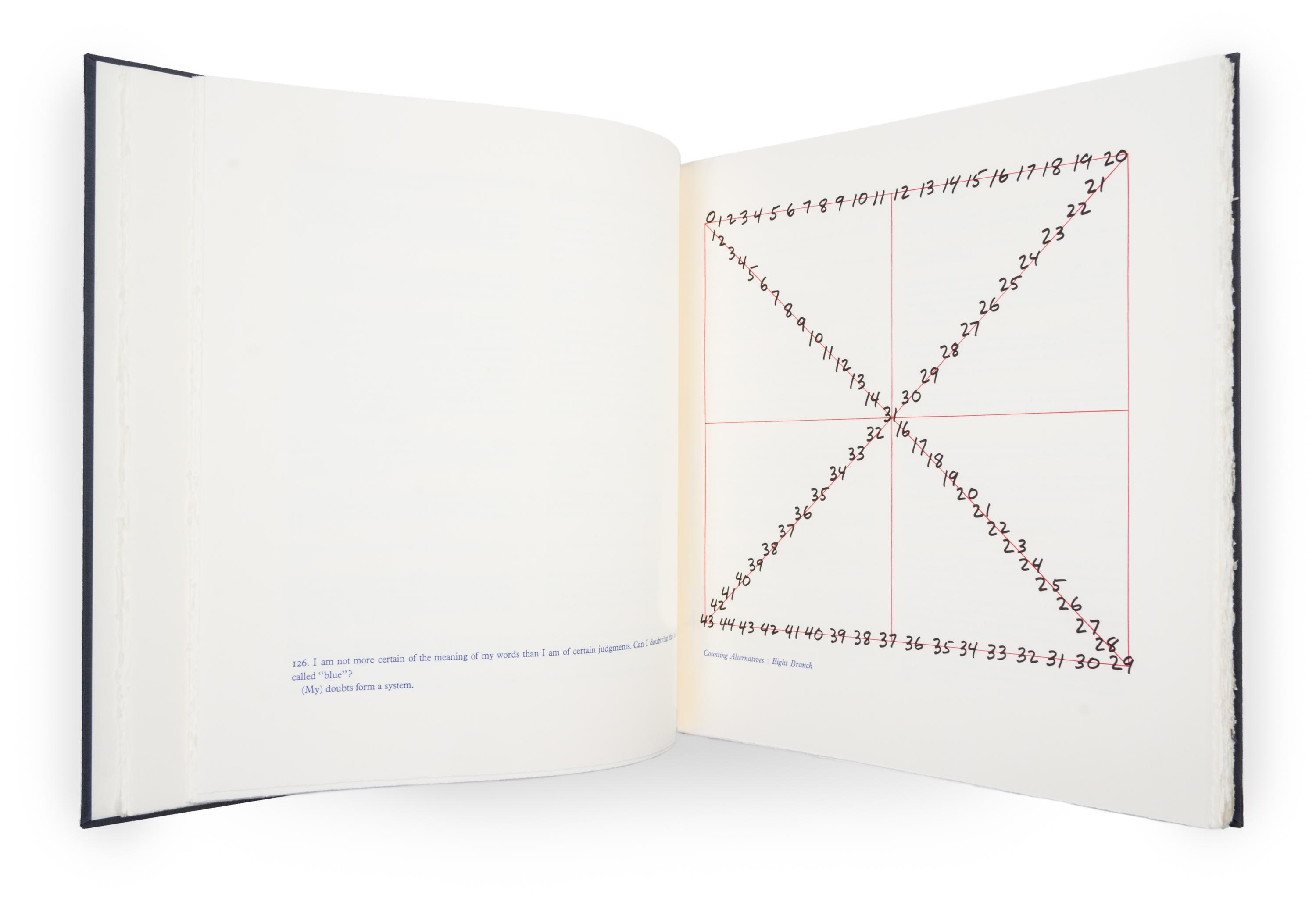 WITTGENSTEIN, LUDWIG On Certainty, 1991. Limited