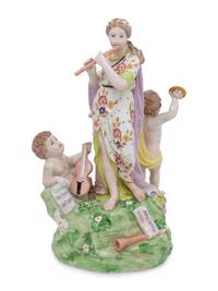 A Continental Porcelain Figural Group