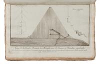 [TRAVEL & EXPLORATION]. NORDEN, Frederic Lewis (1708-1742). The Antiquities, Natural History, Ruins, and other Curiosities of Egypt, Nubia and Thebes; exemplified in Near Two Hundred Drawings Taken on the Spot . London: Printed for Lockyer Davis, 1780.