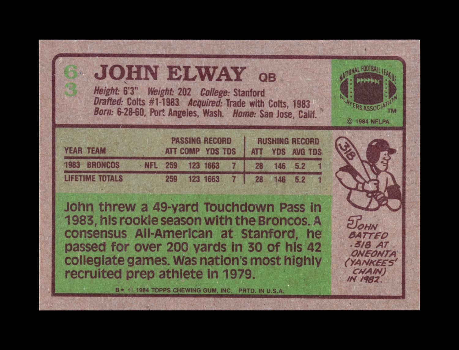 A Group of Six Topps Football Hall of Fame Rookie Cards (Including Tony Dorsett, John Elway, Dan Marino, Art Monk, Lawrence Taylor)