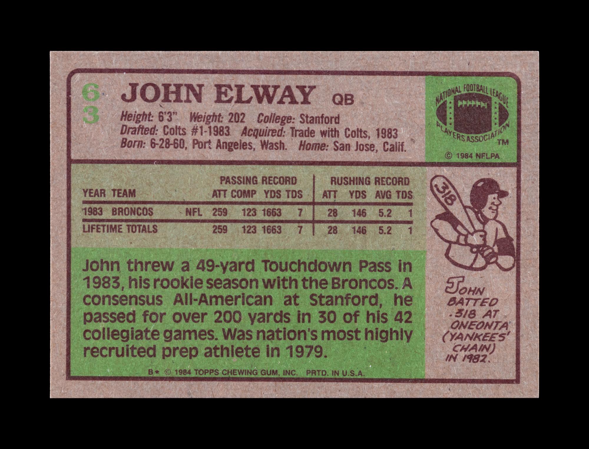 A Group of Six Topps Football Hall of Fame Rookie Cards (Including Tony Dorsett, John Elway, Dan Marino, Art Monk, Lawrence Taylor)