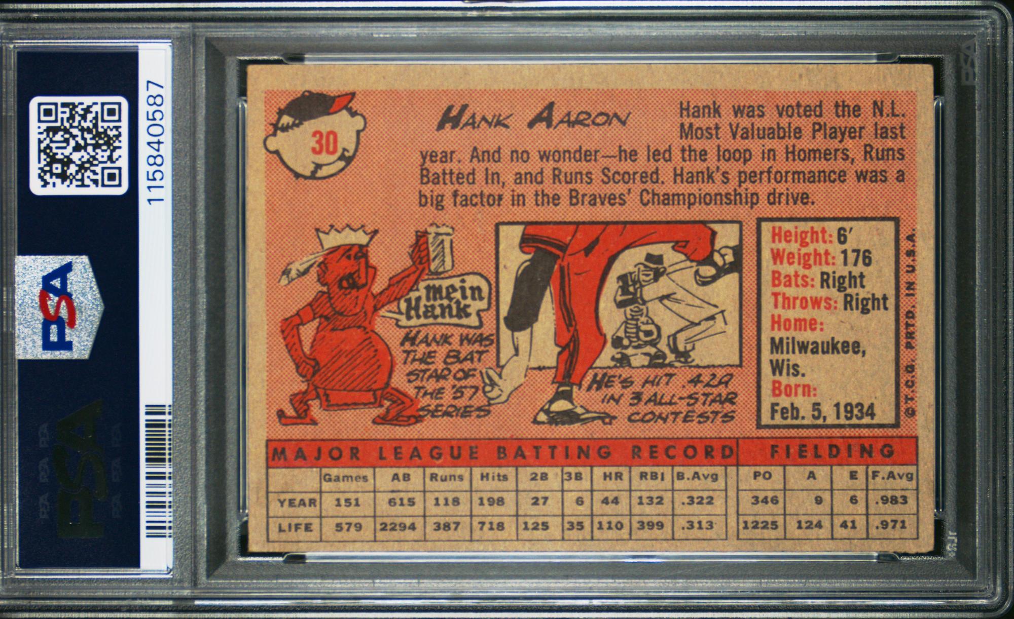 A 1958 Topps Hank Aaron Baseball Card No. 30 (PSA 4 VG-EX)