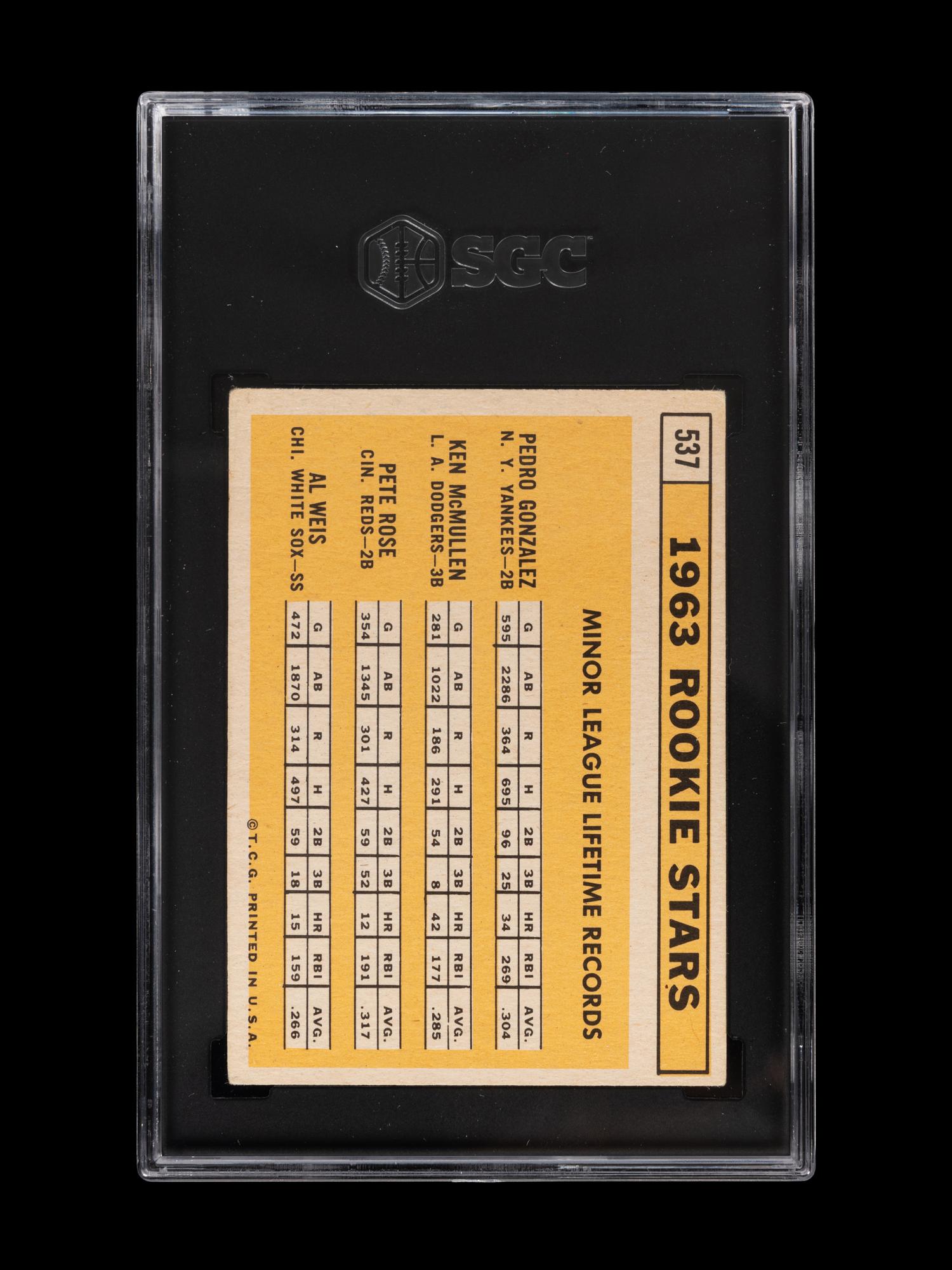 A Complete Set of 1963 Topps Baseball Cards (576/576) Including Graded Pete Rose Rookie,