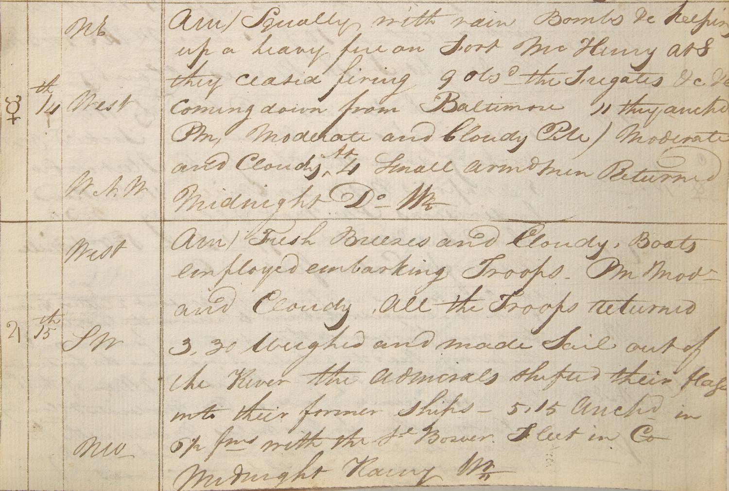 [Star-Spangled Banner] Eyewitness Account of the Shelling of Fort McHenry in the War of 1812, in a Manuscript Logbook from the HMS Trave , Present at the Battles of Baltimore and New Orleans, 1814-16