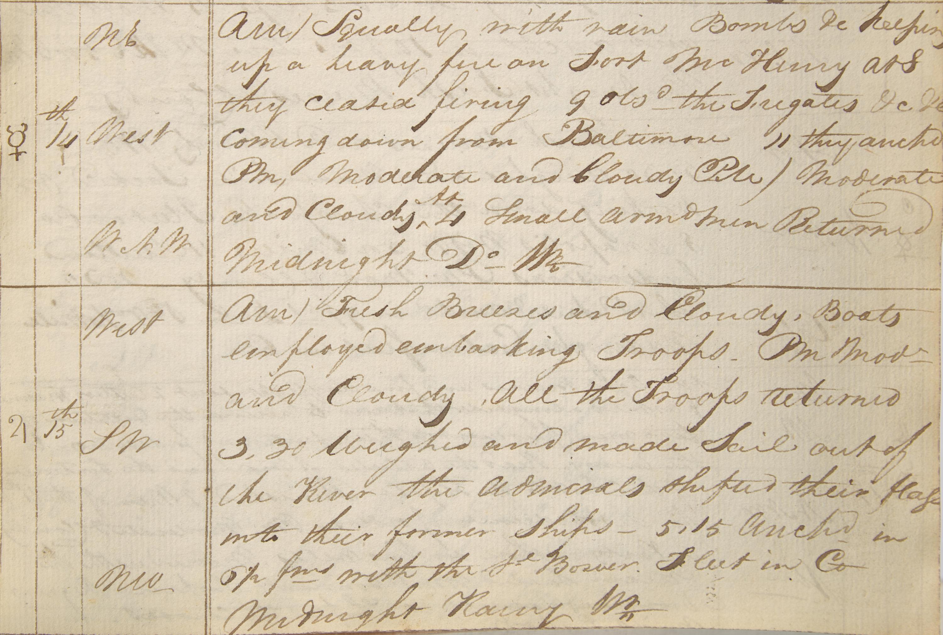 *[Star-Spangled Banner] Eyewitness Account of the Shelling of Fort McHenry in the War of 1812, in a Manuscript Logbook from the HMS Trave , Present at the Battles of Baltimore and New Orleans, 1814-16