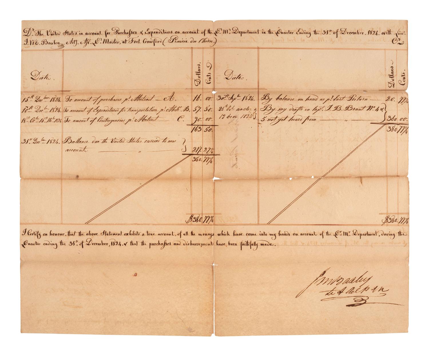 [MICHIGAN TERRITORY] -- [WISCONSIN TERRITORY]. A group of documents related to Prairie du Chien, Fort Crawford, and early Wisconsin settlement comprising: