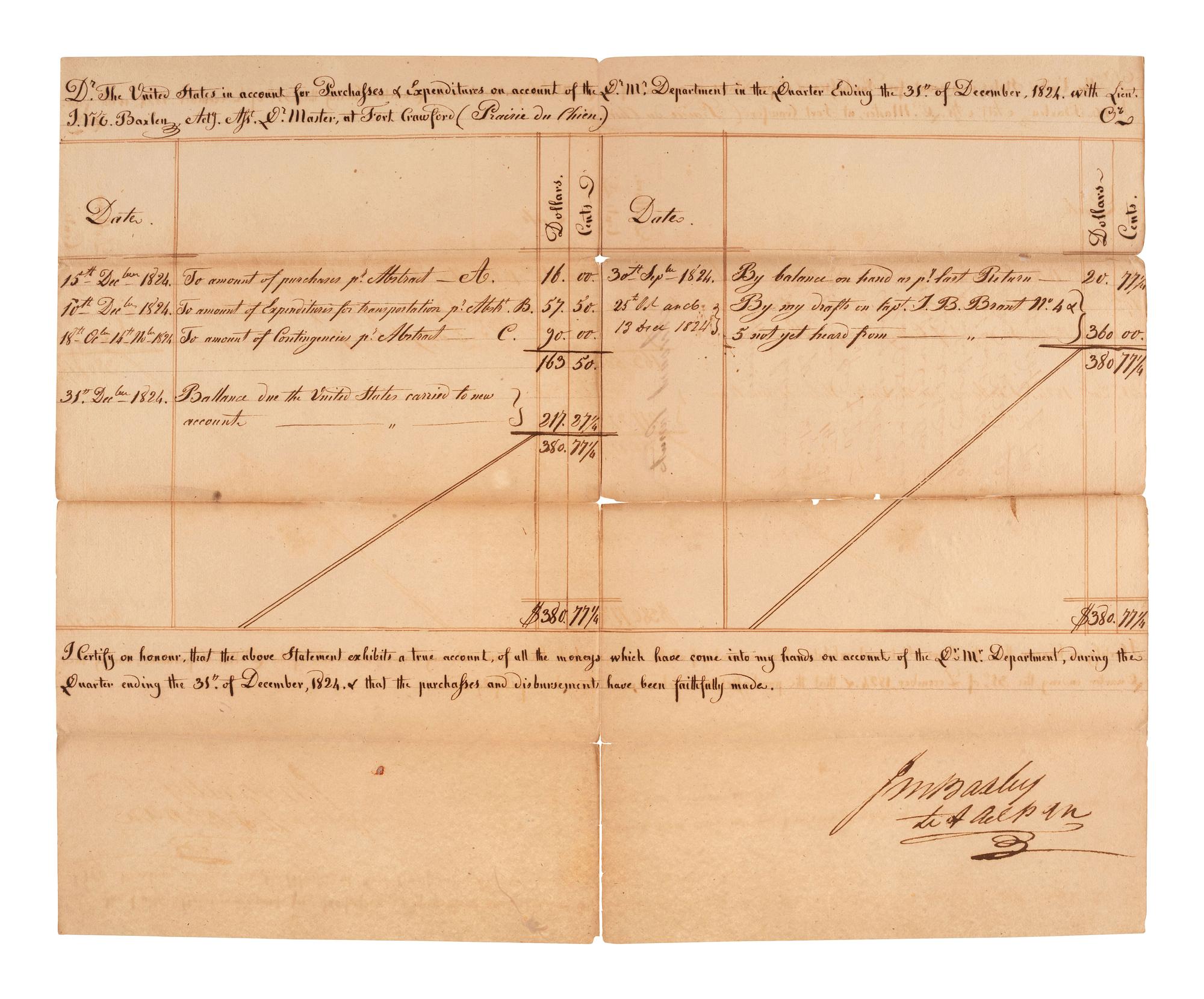 [MICHIGAN TERRITORY] -- [WISCONSIN TERRITORY]. A group of documents related to Prairie du Chien, Fort Crawford, and early Wisconsin settlement comprising: