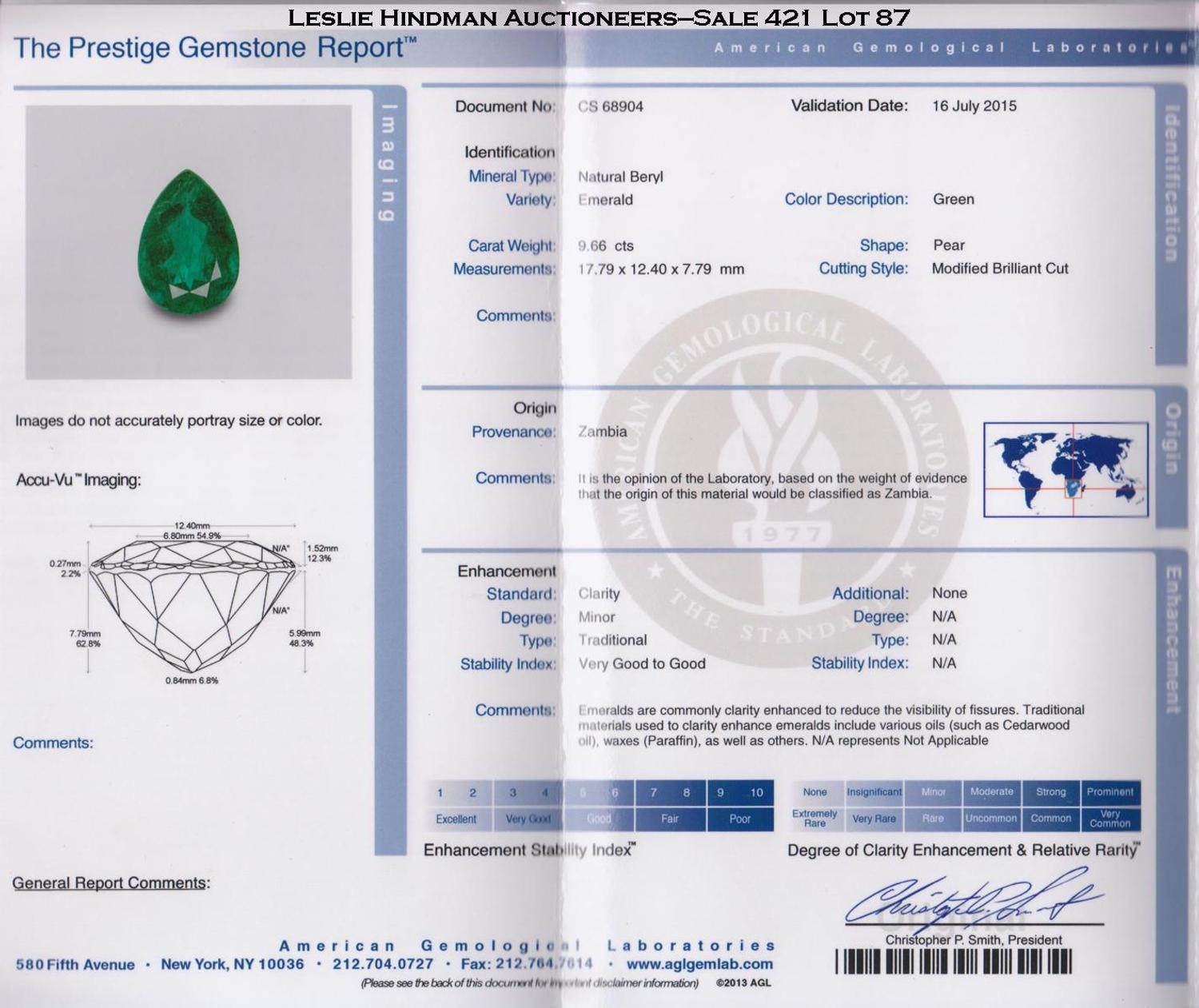 A Collection of Loose Pear Shape Emeralds,