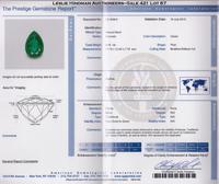 A Collection of Loose Pear Shape Emeralds,