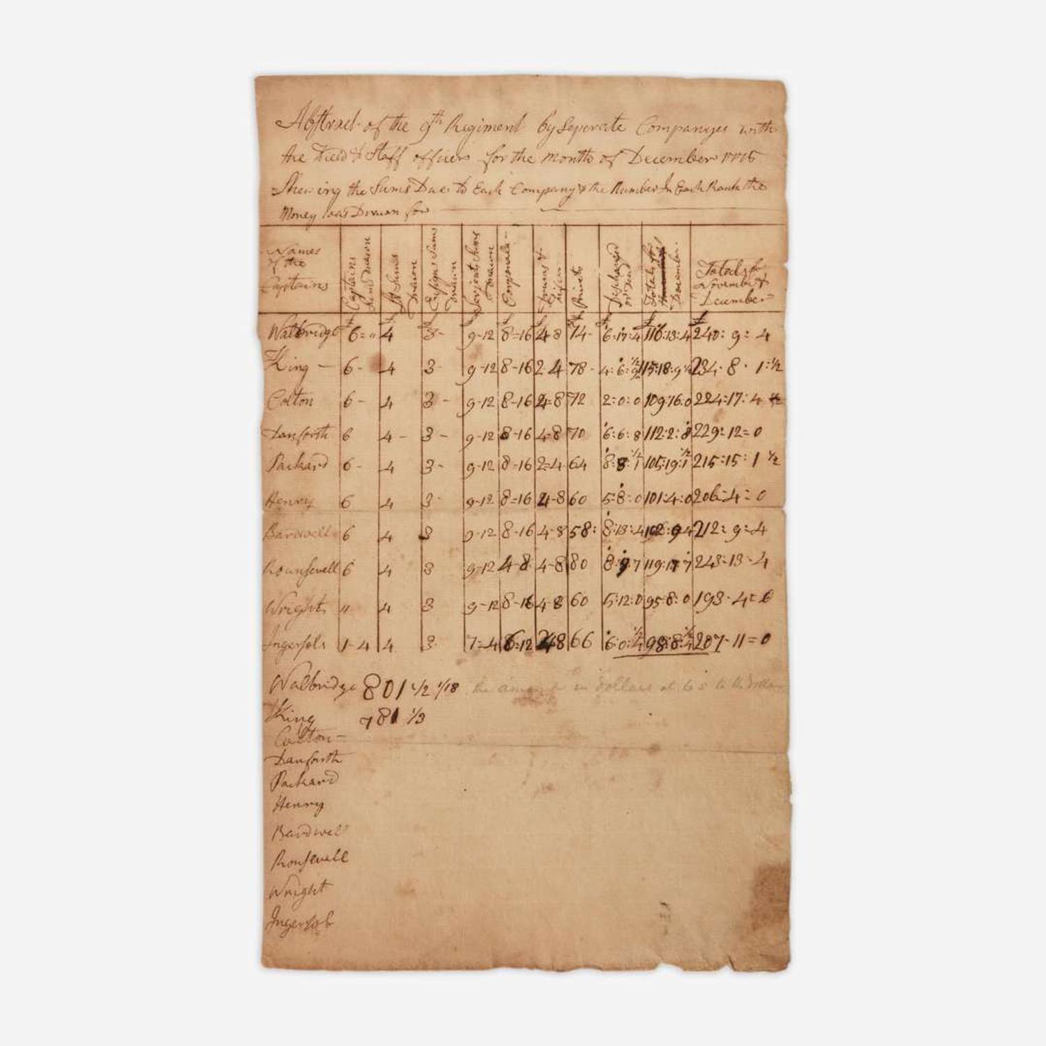 [American Revolution] [Brewer, Jonathan] Manuscript Document
