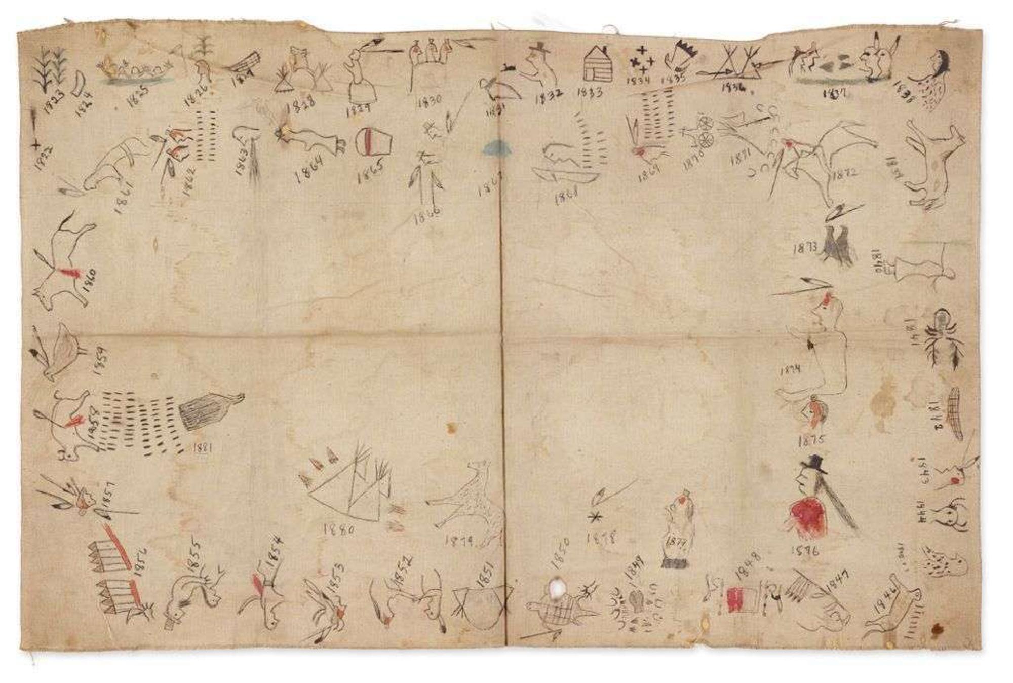 Rare Lakota Winter Count circa 1880