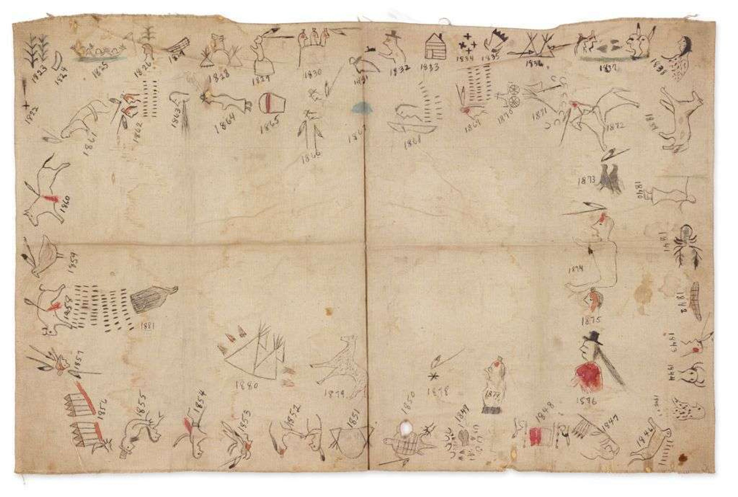 Rare Lakota Winter Count circa 1880