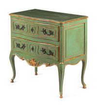 A Louis XV Provincial Style Green-Painted and Parcel-Gilt Commode