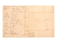 [ENSLAVEMENT & ABOLITION]. Manuscript inventory of property sold from the estate of John Hodges, including enslaved individuals. Lawrence County, Alabama, 24 July 1840.