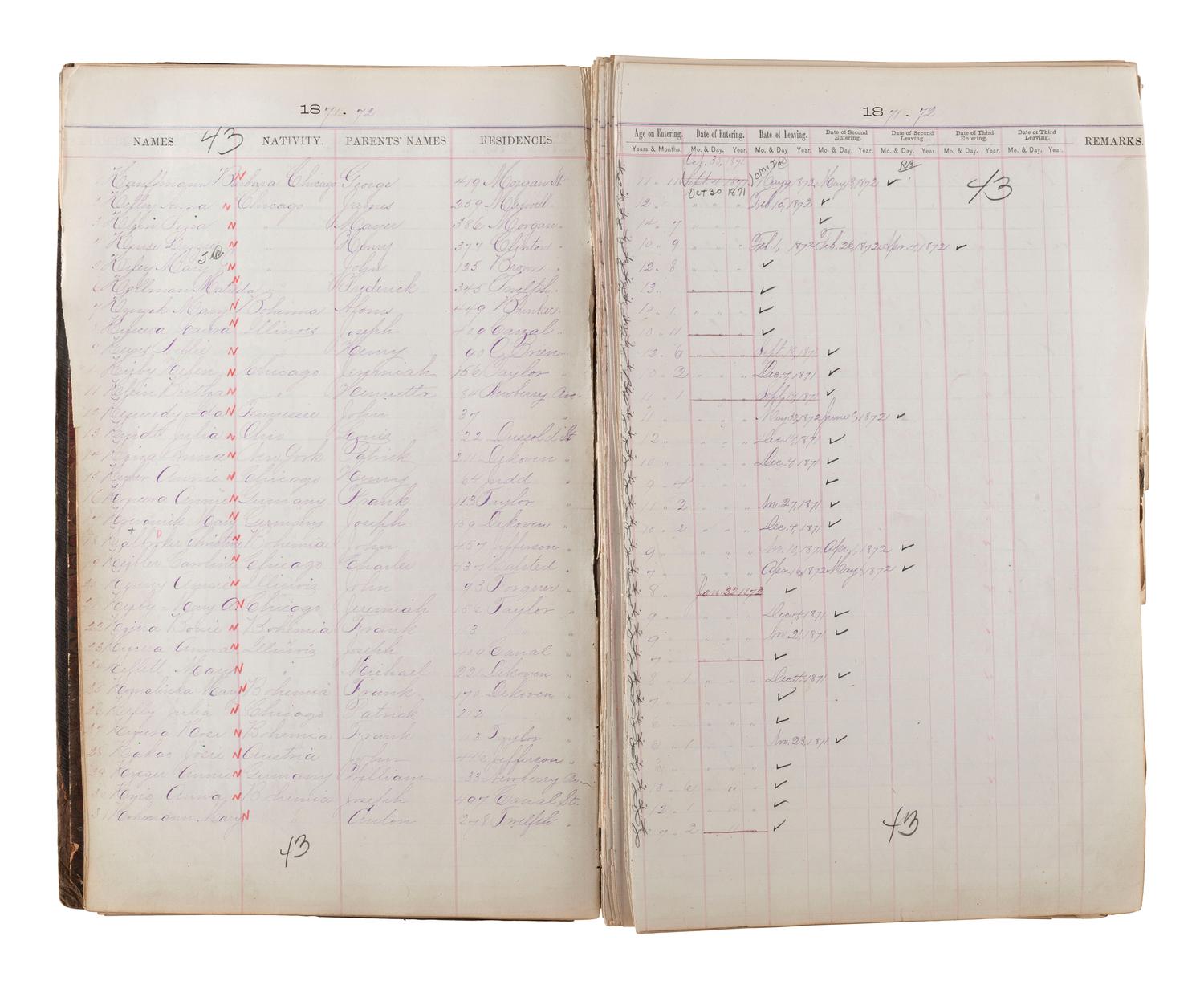 [CHICAGO FIRE]. Register of Admissions and Discharges in the Foster School, Chicago, Illinois, 1871-1872.