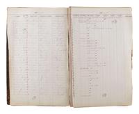 [CHICAGO FIRE]. Register of Admissions and Discharges in the Foster School, Chicago, Illinois, 1871-1872.