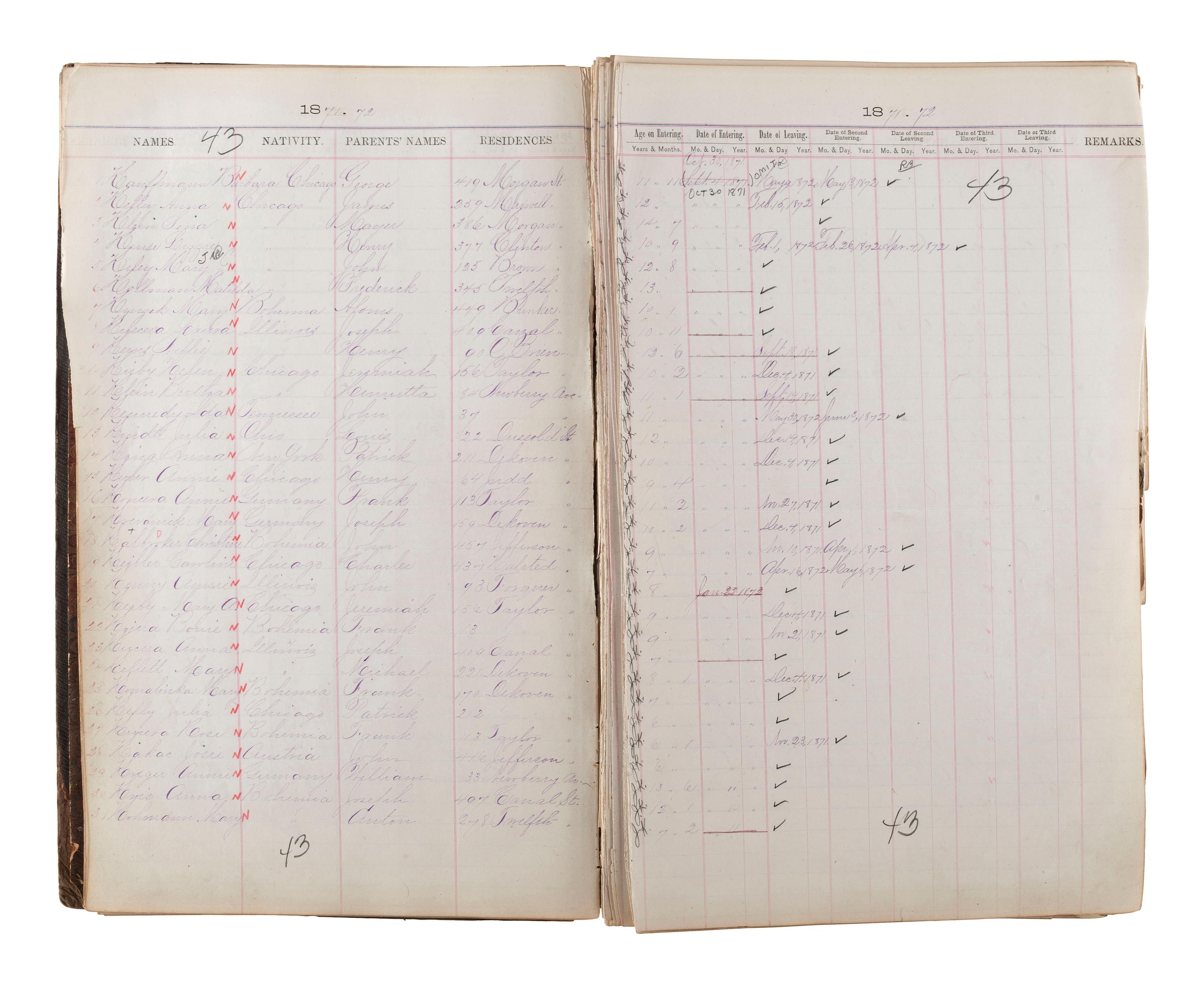 [CHICAGO FIRE]. Register of Admissions and Discharges in the Foster School, Chicago, Illinois, 1871-1872.