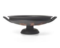 A Turner Neo-Grec Black Basalt Pedestal Dish