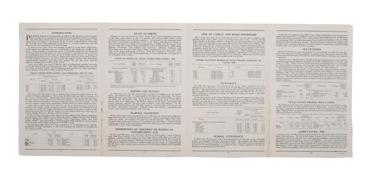 [CIVIL RIGHTS]. HALL, Charles E. (1868-1969). Progress of the Negro in Texas. [Washington, D.C.]: U.S. Government Printing Office, [1936].