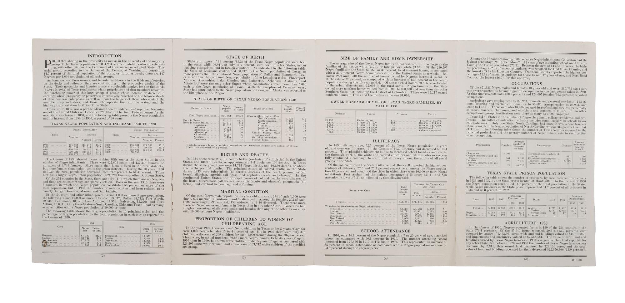 [CIVIL RIGHTS]. HALL, Charles E. (1868-1969). Progress of the Negro in Texas. [Washington, D.C.]: U.S. Government Printing Office, [1936].
