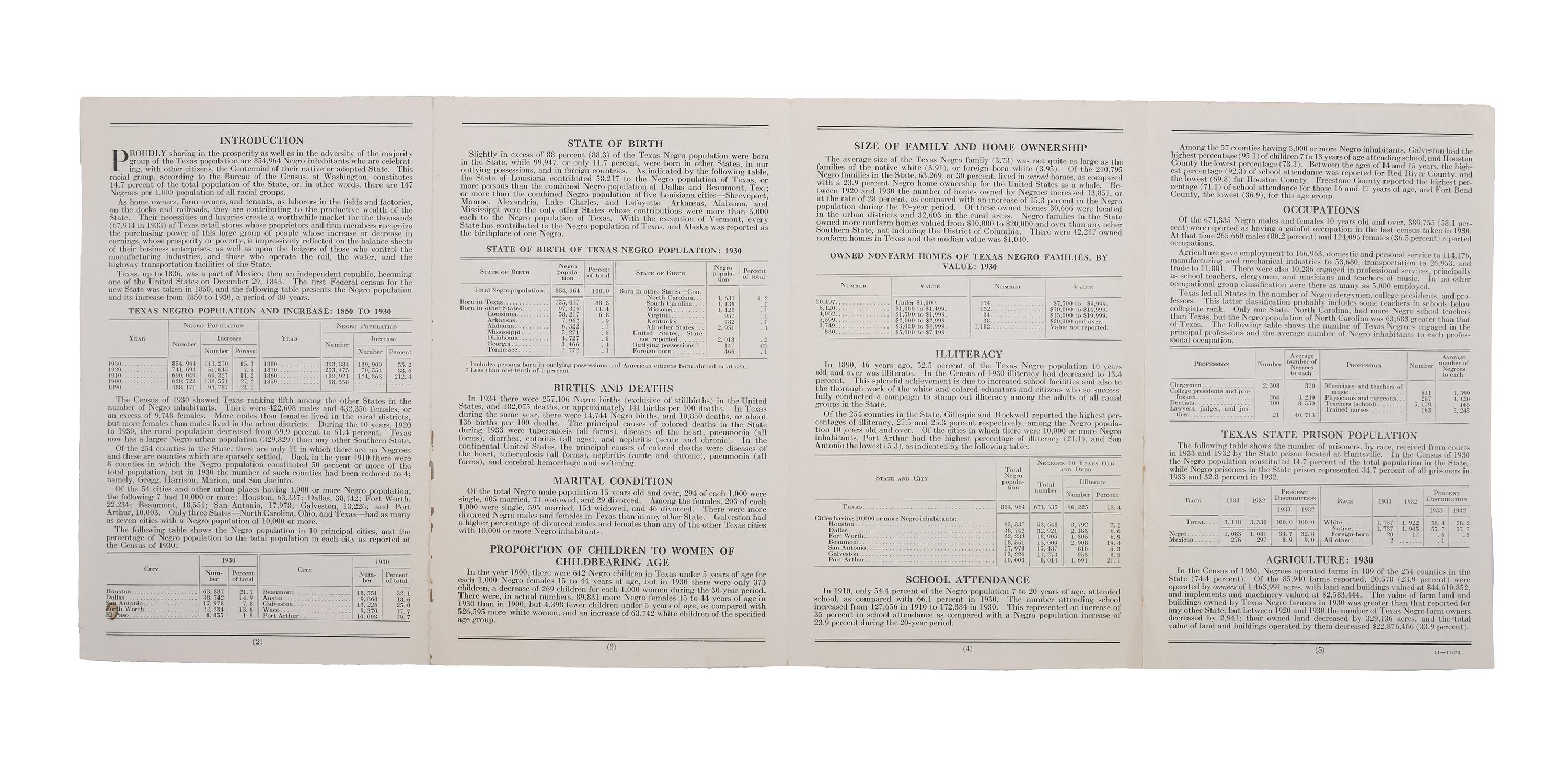 [CIVIL RIGHTS]. HALL, Charles E. (1868-1969). Progress of the Negro in Texas. [Washington, D.C.]: U.S. Government Printing Office, [1936].