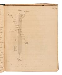 [MANUSCRIPT – ENGINEERING]. “Mines de Commentry.” France, ca 1900.