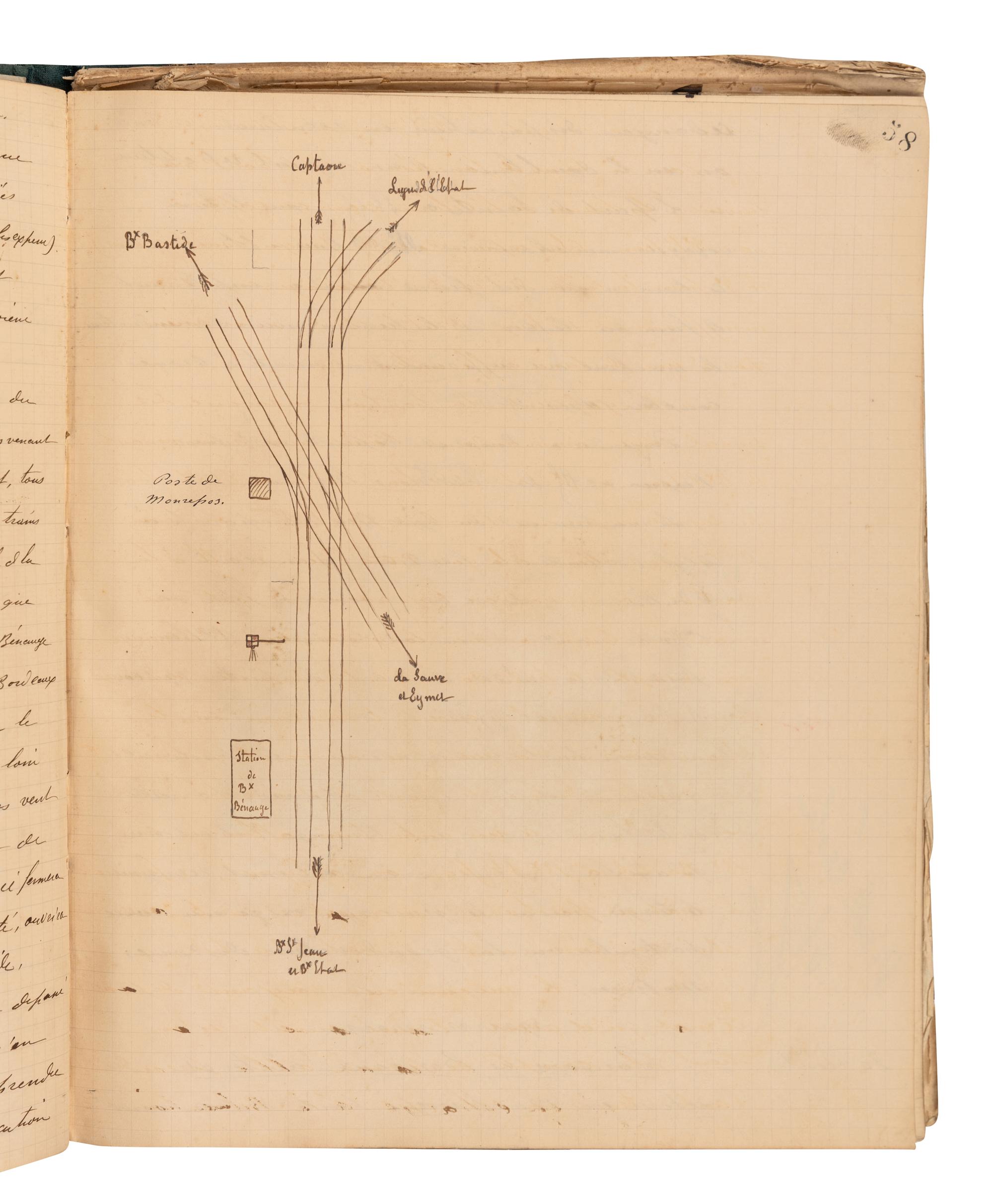[MANUSCRIPT – ENGINEERING]. “Mines de Commentry.” France, ca 1900.