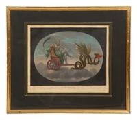 Eight Color Engravings by C. Lasinio after Raphael