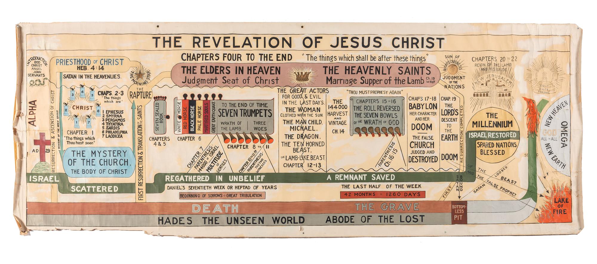 [RELIGION]. The Revelation of Jesus Christ . Illustrated church tent revival banner. [ca 1910s-1920s].