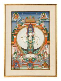 A Tibetan Thangka
