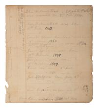 [ENSLAVEMENT & ABOLITION]. Four leaves from a ledger listing the Armistead and White family histories, incl. births of several enslaved individuals.