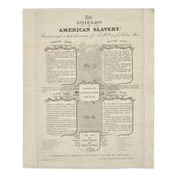 [African-Americana] Wright, Elizur, Jr. Autograph Letter, signed on an Anti-American Colonization Society Broadside "The Shields of American Slavery..."