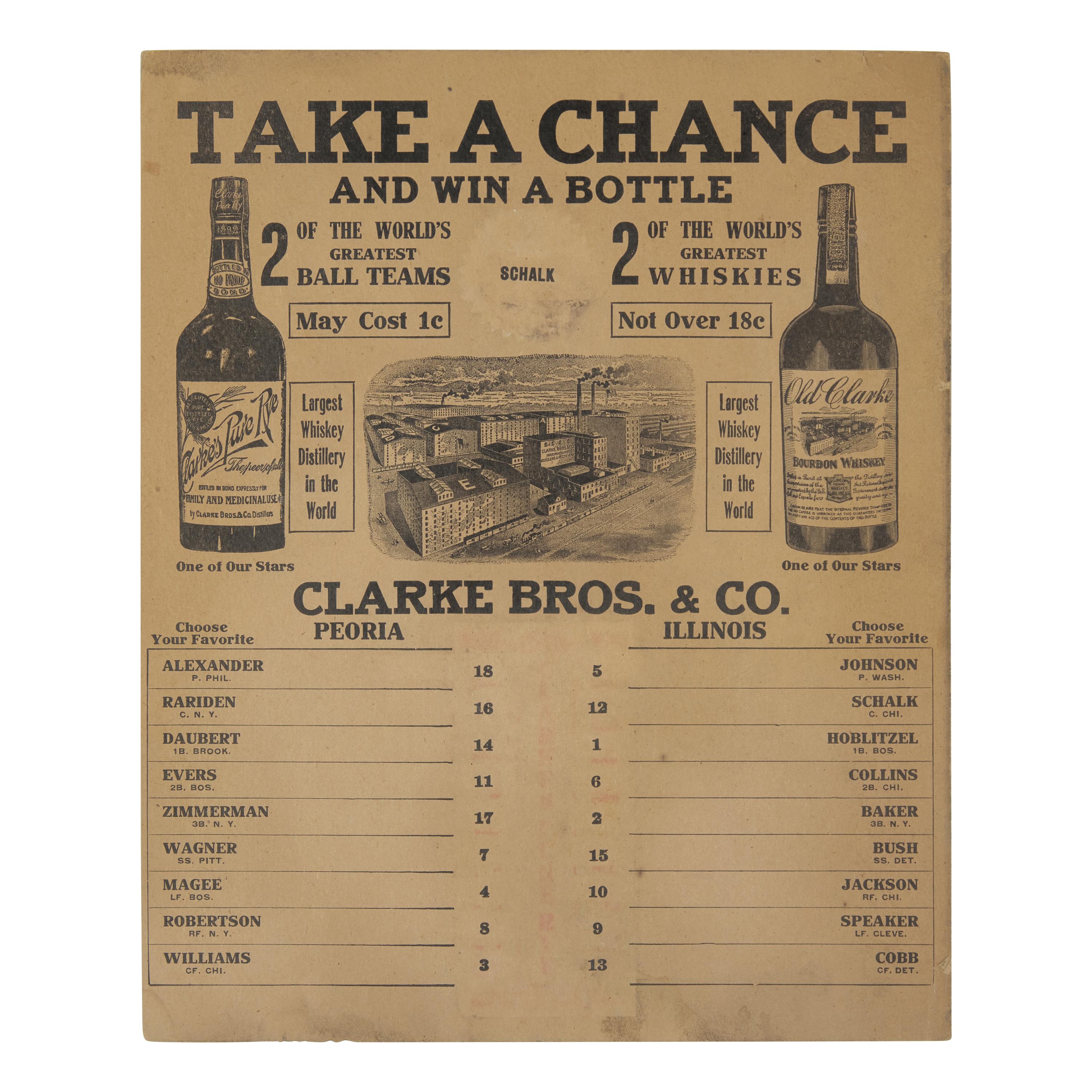 [Baseball] Clarke Bros. Whiskey "All Star" Lineup Advertisement Poster, ca. 1917
