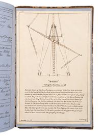 [NAVAL -- MANUSCRIPTS]. WREY, R. “Logs of HMS ‘Duke of Wellington’ Captain G. Hancock / ‘Inconstant’ Captain C. L. D. Waddilove. / ‘Doris’ Captain W. H. Edye…kept by R. Wrey [signed], Midshipman.” [1870-1876].