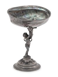 An English Silver and Abalone Shell Figural Ornament in the Manner of Benvenuto Cellini