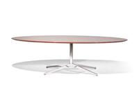 International Table Knoll, USA