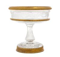 A Gilt Metal Mounted Cut Glass Center Bowl Height 9 1/4 inches.