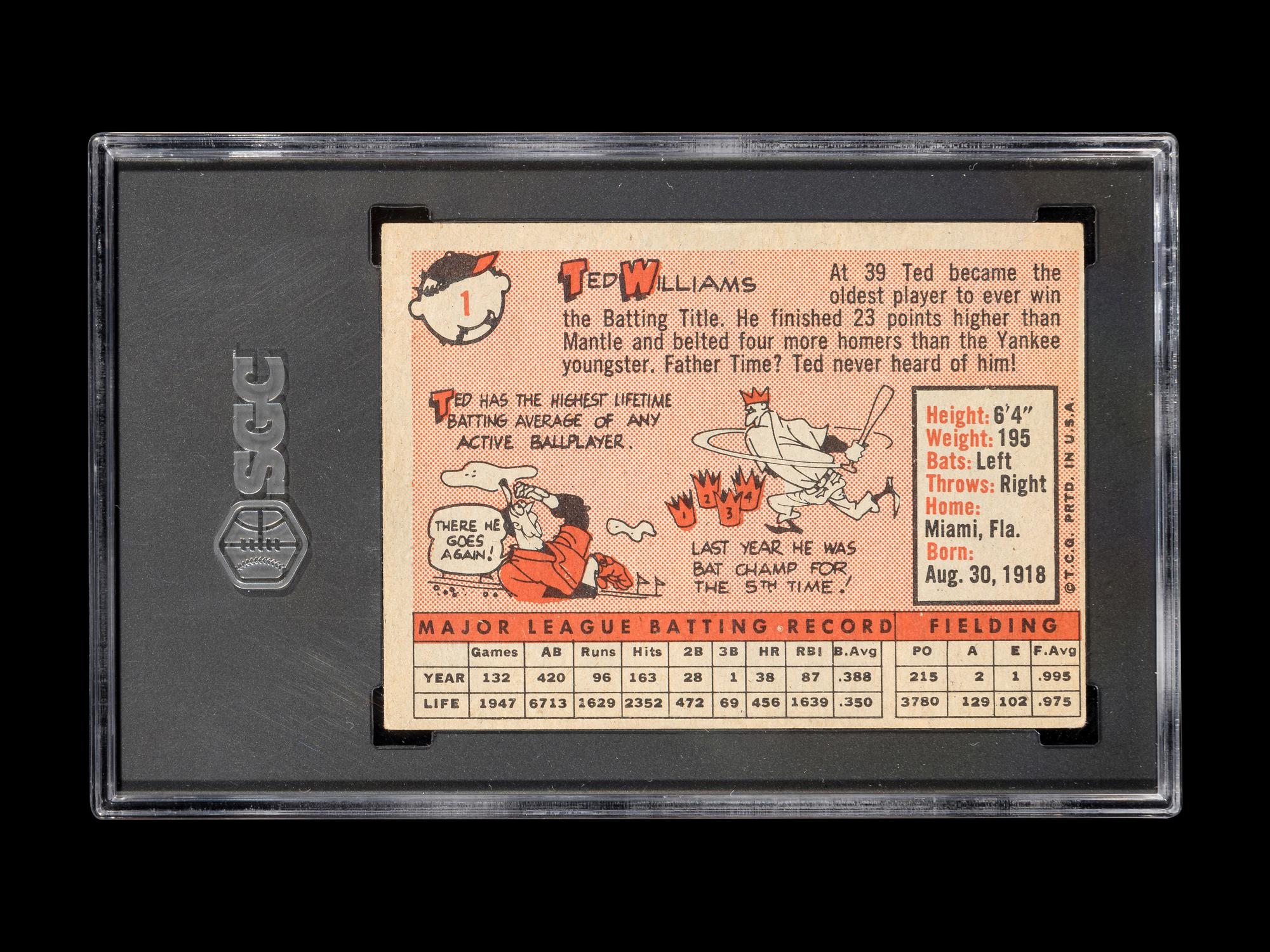 A 1958 Topps Ted Williams Baseball Card No. 1 (SGC 3 VG)
