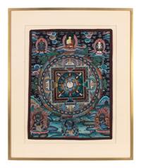A Tibetan Thangka (ETA #291)