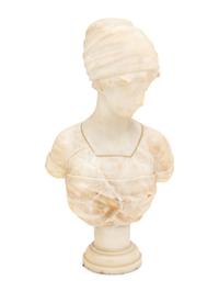 René Maquet (French, 19th/20th Century)