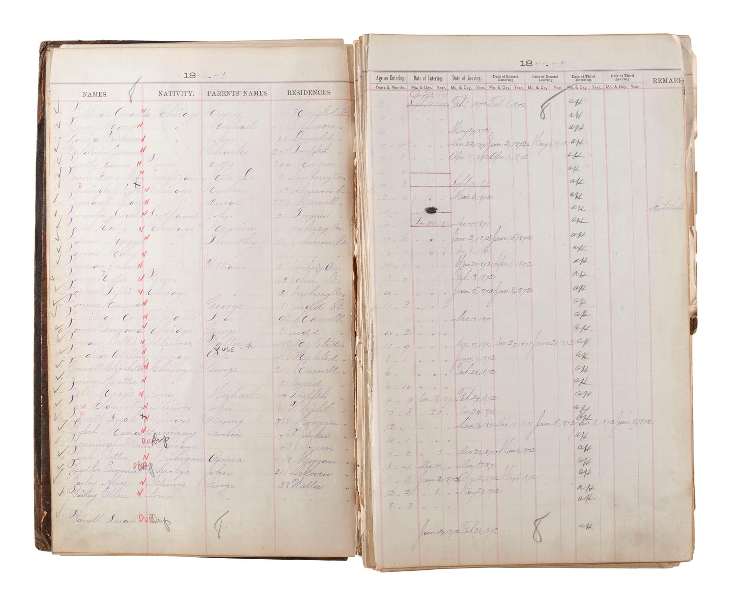 [CHICAGO FIRE]. Register of Admissions and Discharges in the Foster School, Chicago, Illinois, 1871-1872.