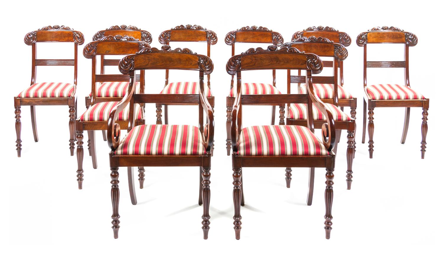 A Set of Ten Regency Style Mahogany Chairs, Height 36 inches.