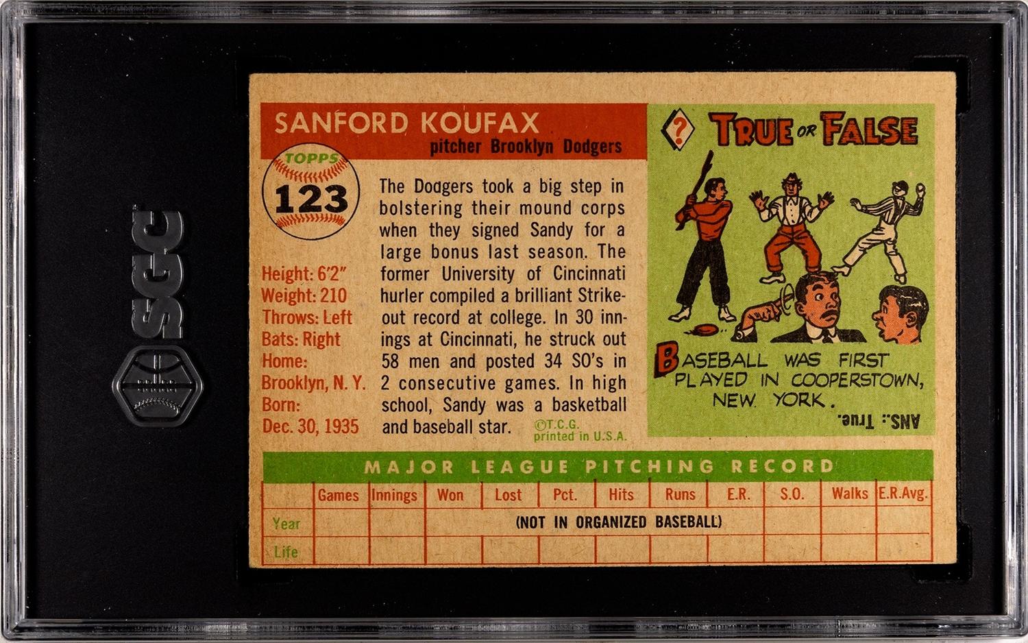 A 1955 Topps Sandy Koufax Rookie Baseball Card No. 123 (SGC 3.5 VG+)