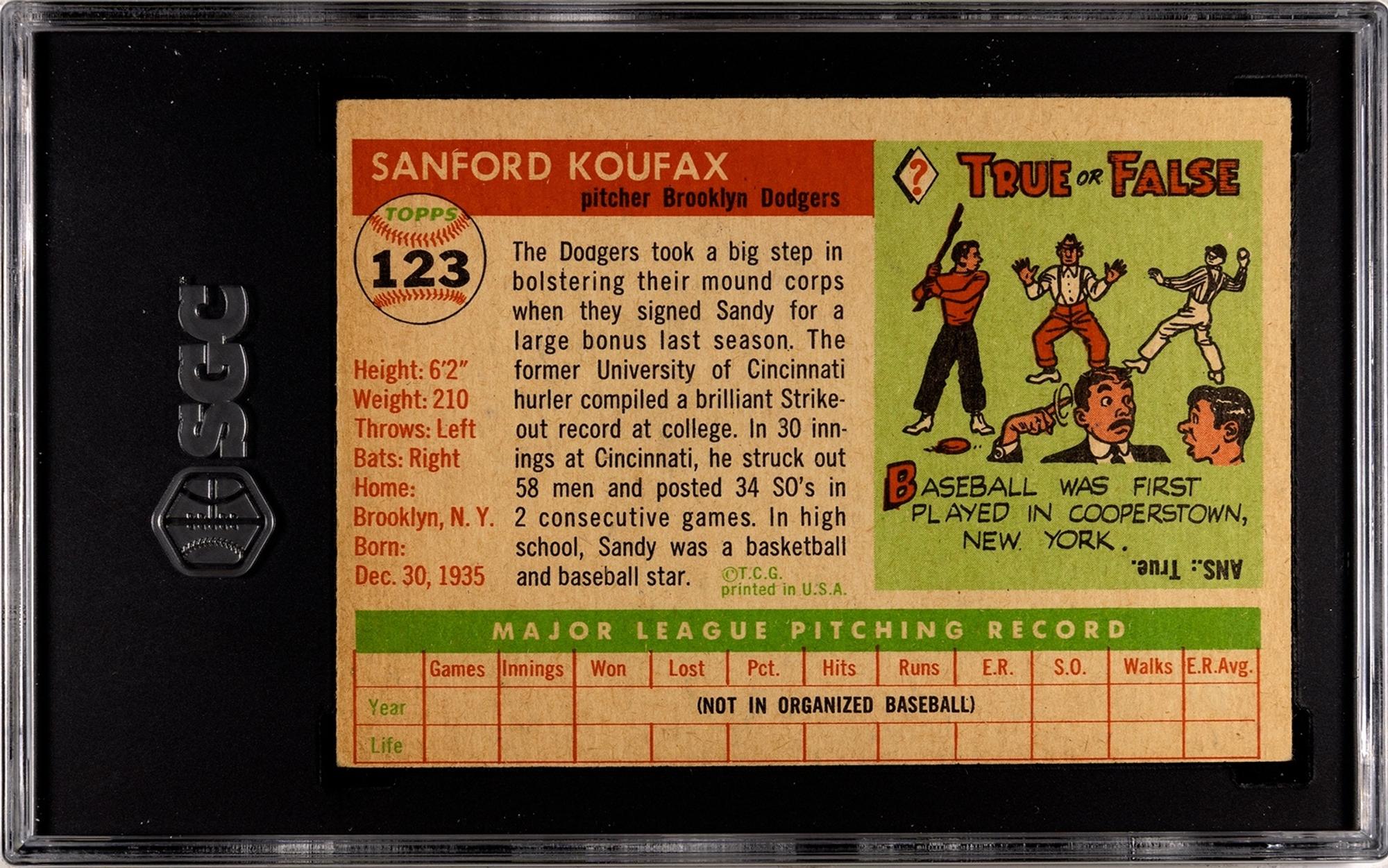 A 1955 Topps Sandy Koufax Rookie Baseball Card No. 123 (SGC 3.5 VG+)