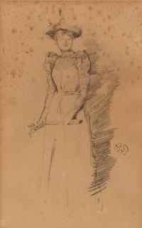 Gants de Suede , Circa 1890