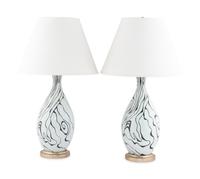 A Pair of Bunny Williams Table Lamps