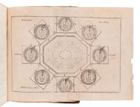 HAYE, Thomas and Jacques VINCENT. Regle horaire universelle pour tracer des cadrans solaires sur toutes sortes de plans régulaires, déclinans & inclinez. Paris: Jacques Vincent, 1716.