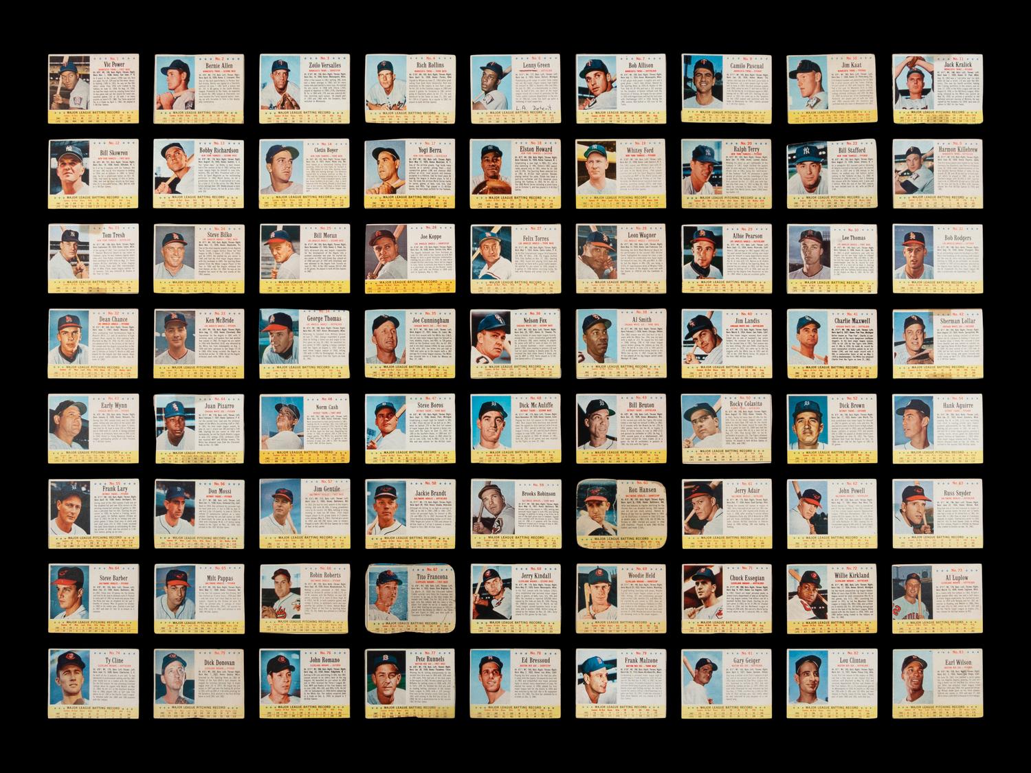A Near Set of 1963 Post Cereal Baseball Cards (172/200)