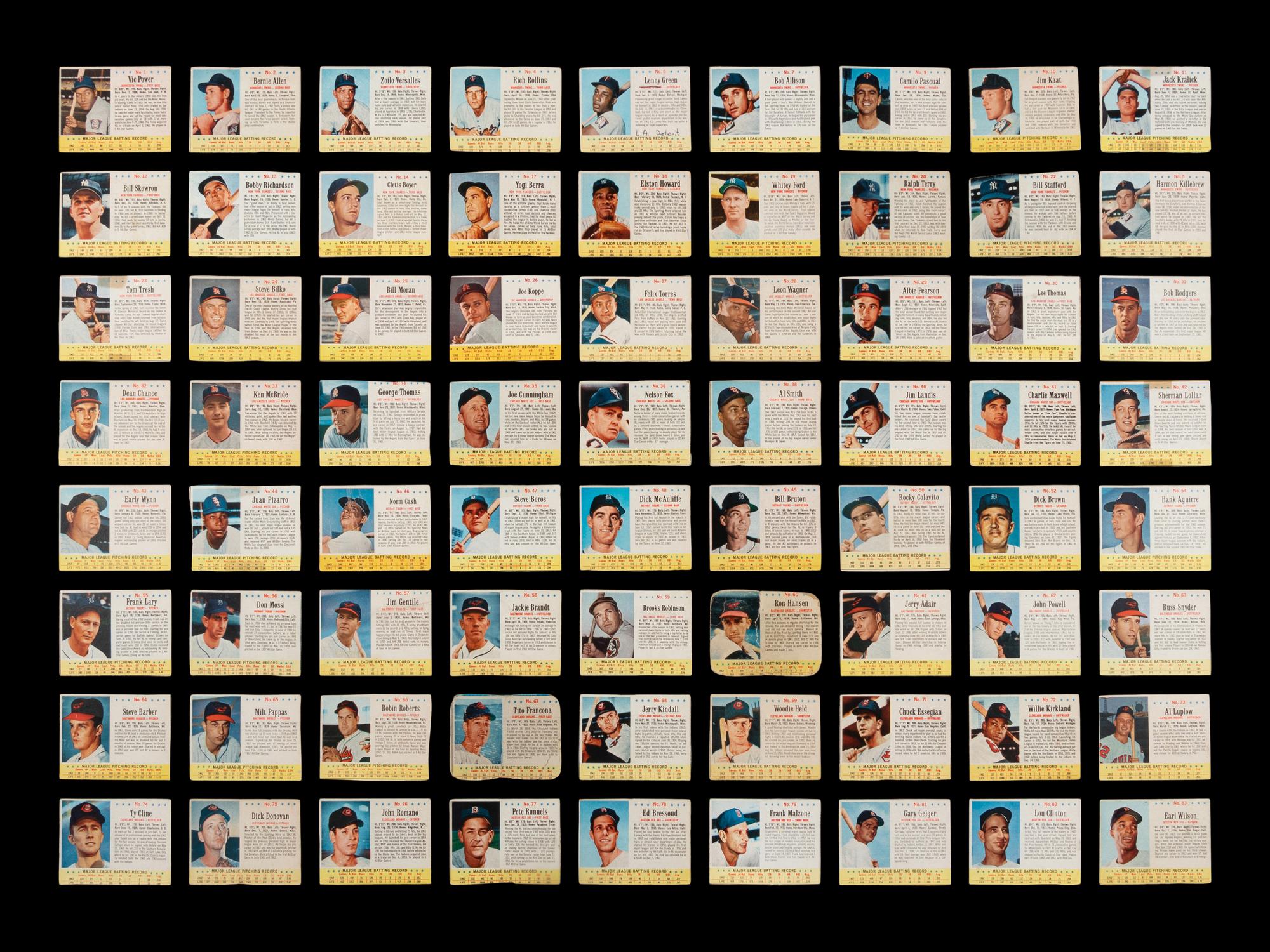 A Near Set of 1963 Post Cereal Baseball Cards (172/200)