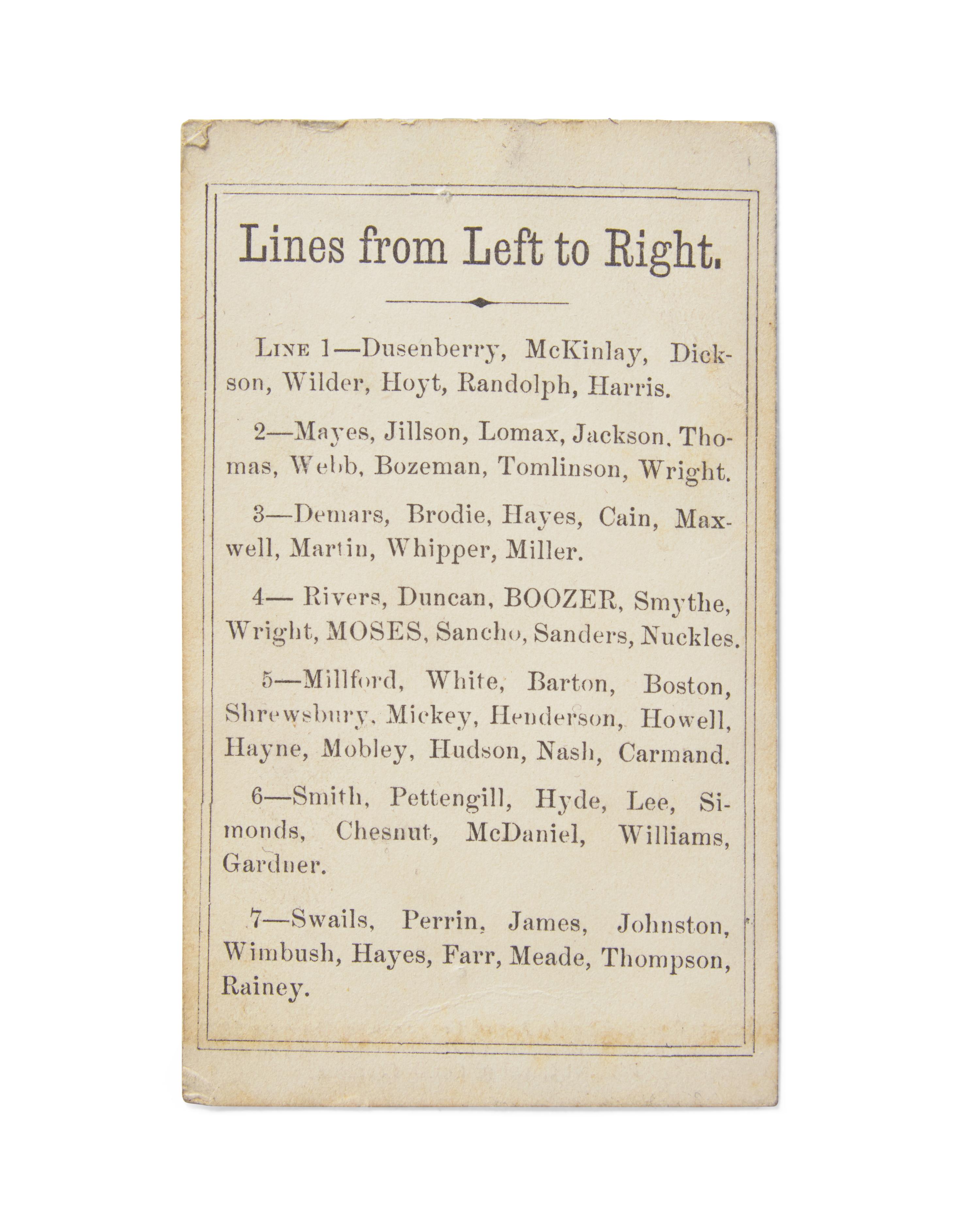 [POLITICS]. Radical Members of the South Carolina Legislature . Columbia, SC: J.G. Gibbes, 1868.